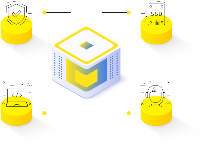Shared Hosting Features India